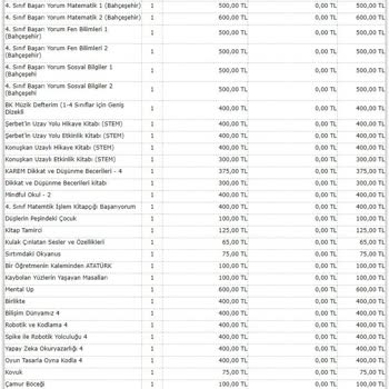 Bahçeşehir Koleji Bahcesehir Koleji Kitap Fiyatları