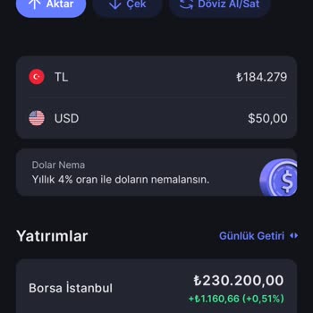 Midas Paramı Alıyor Karları Farklı Gösterip Zarar Yaptırıyor