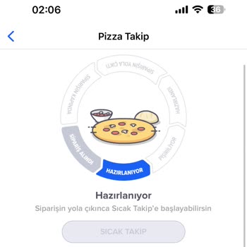 Domino's Zaman Boşa Zaman Kaybı