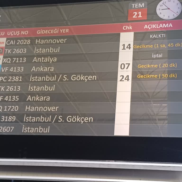 Sunexpress Bildirimsiz Uçuş İptali