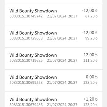 Matbet Sitesinde Yaşanan Haksız İşlemler