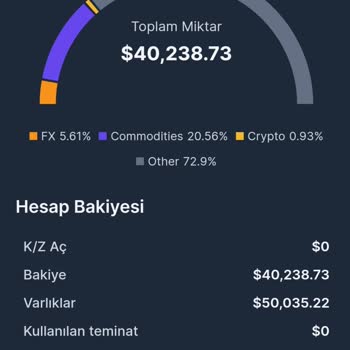 Globalelektronikmarketi.com (Soft Gelişim Teknoloji)  Yaşanan Para Çekim Sorunu Ve Vergi Talepleri