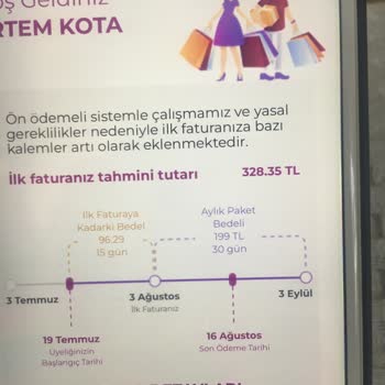 Digiturk Aldatmacası Kurum İçin Prim Kazanılsın Diye Hakkımızı