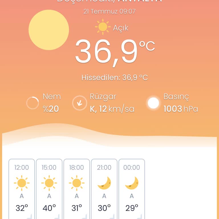Ck Akdeniz Elektrik'in Kesintileri Döşemealtı Sakinlerini Bezdirdi