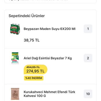 Migros Sanal Market Teyit Ettiği Siparişi Teslim Saatinde İptal Etti