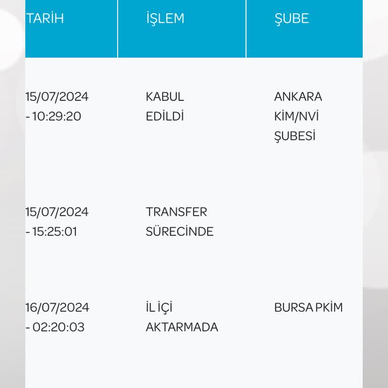 PTT Kargo PTT Bursa Osmangazi Posta Dağıtım Merkezi