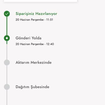 Boyner Satın Aldığım Ürün 34. Gününde Hala Teslim Edilmedi.