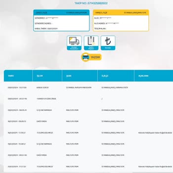 PTT Kargo 12 Günde İstanbul İçi Kargoyu Teslim Edemedi
