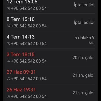 Vodafone Tarifeleri Yanıltıcı Ve Müşteri Temsilcileri Robot