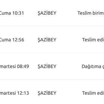 Yurtiçi Kargo Yurtiçi Şazibey Şubesi Adrese Gelmeden Kargoyu Geri Gönderiyor