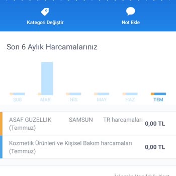 Şulemsi Güzellik Ve Zayıflama Merkezi Şulemsi Güzellik Merkezi Samsun Şubesi Para İadesi Talebi