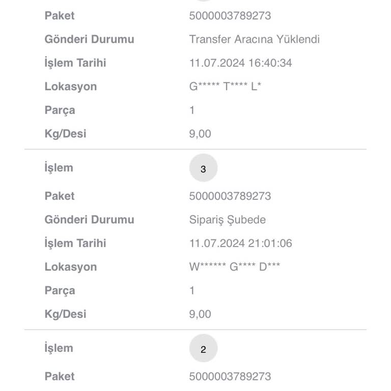 Welokal Gratis Kargomu Günlerdir Teslim Etmiyor