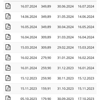 Sürekli Artan İnternet Aylık Tarife Ücreti Millenicom