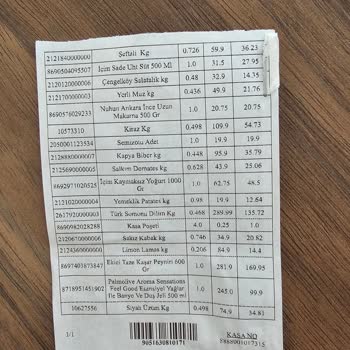 Carrefour Bozuk Balık Gönderdi