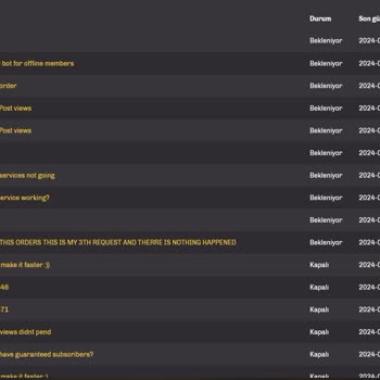 Resellerprovider.ru Sorumsuz Marka Ve İlgisiz Ekip