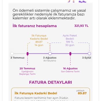 Digiturk Firması Kulak Asmayın