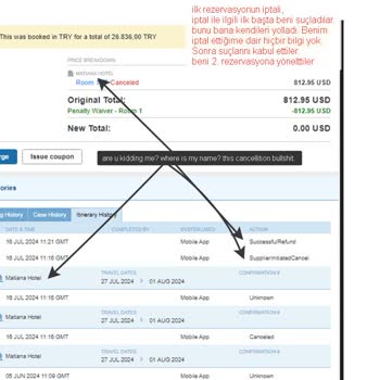 CardFinans Chargeback (kredi Kartı İade)