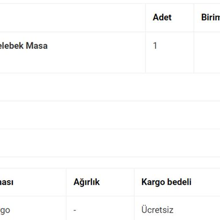 Evform Sitesinin Alınan Ürünü Göndermemesi Ya Da Para İadesi Yapmaması