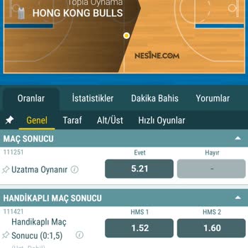 Nesine Haksız Sure Basketbolda 12 Dakika Gösterip 10 Dakika Oynandı