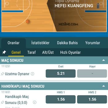 Nesine Haksız Sure Basketbolda 12 Dakika Gösterip 10 Dakika Oynandı