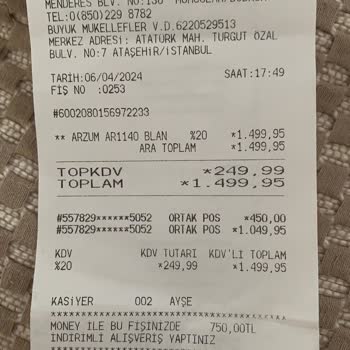 Arzum Blender Doğrayıcı Kapağı Pis Su Sızdırıyor