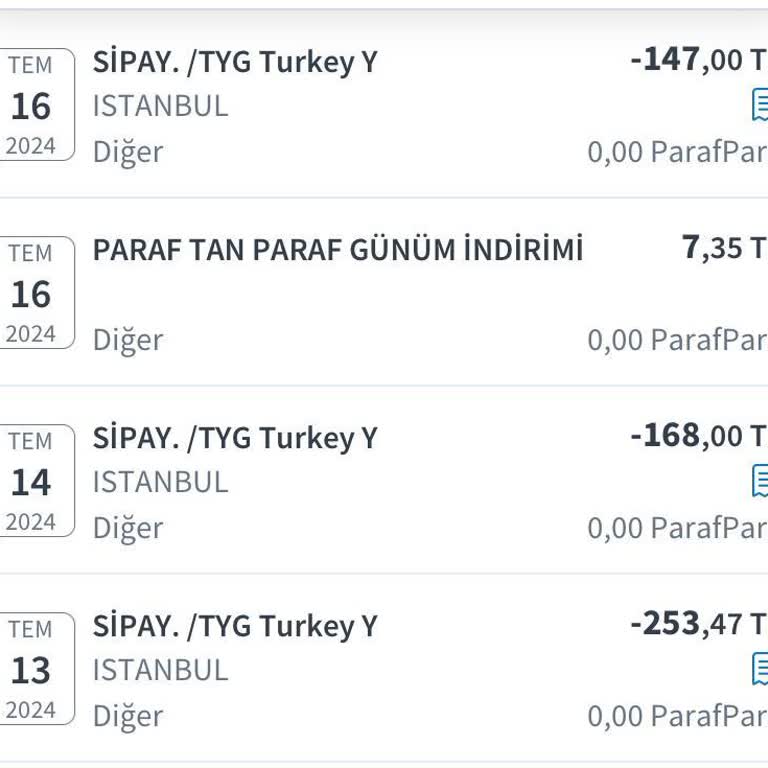 Sipay Tyg Firmasının Kartımdan Çektiği Paralar