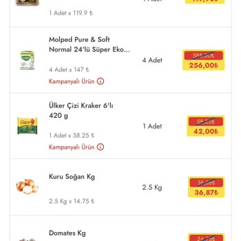 Şok Marketler Eksik Ürün Teslimat