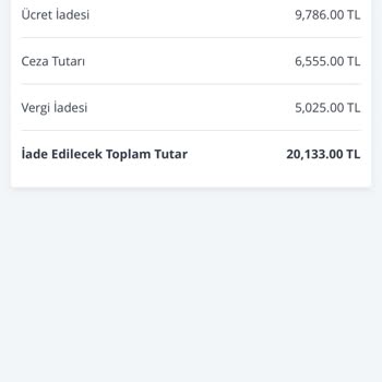 Pegasus İade Mağduriyeti Ve Çözüm Gecikmesi!