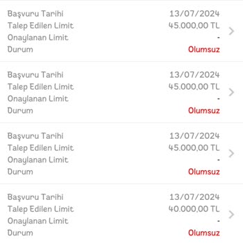 Garanti Bankası Kredi Kartı Limit Değişikliği Sorunu