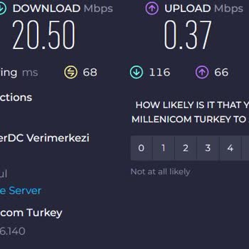 Millenicom İnternet Hizmeti Ve Müşteri Hizmetleri Sorunu