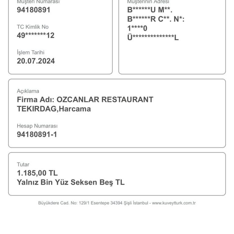 Özcanlar Köfte Bilgi Verilmeden Ekmek Arasına Bolca Koyulan Aşırı Acı Sos