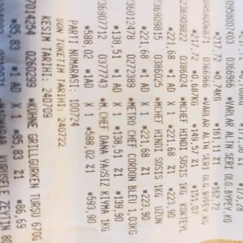 Metro Grossmarket Kokmuş Kıyma Alakasız Yönetim Metro Bodrum