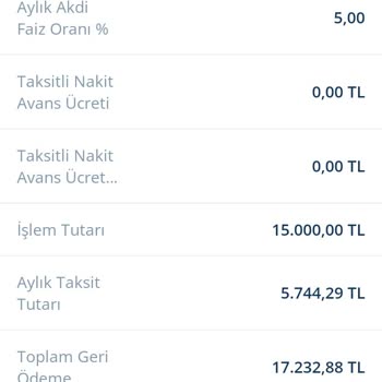Denizbank'ın Yeni Müşterilere Özel Kredi Kampanyasını Kullanamıyorum