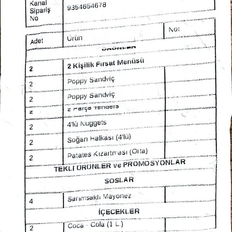 Trendyol Eksik Menü Ve İade Sorunu