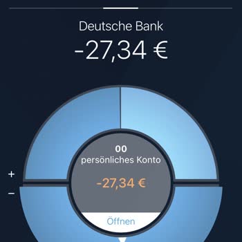 Deutsche Bank, Ich fordere Rückerstattung von 350 € wegen überhöhter Dispo-Gebühren mit 15 % Zinsen