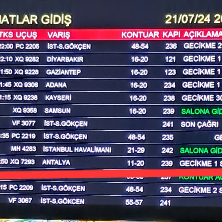 SunExpress Hava Yolları İzmir -Antalya Arası Her Uçuşta Rötar Sorunu