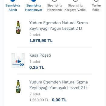 Maltepe Merkez Carrefoursa Alışveriş Merkezi Carrefour SA Geç Ve Yanlış Gelen Sipariş