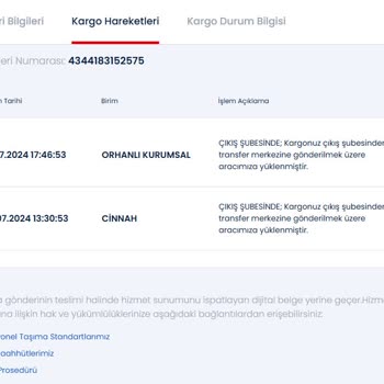 Aras Kargo Sonuçlandırılmayan Kargo Süreci