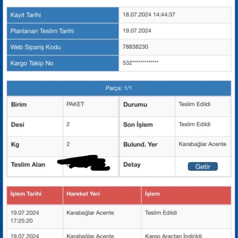 Sürat Kargo Sizinle Yıllar Boyu Uğraşacağım Hakkımı Yediğiniz İçin!