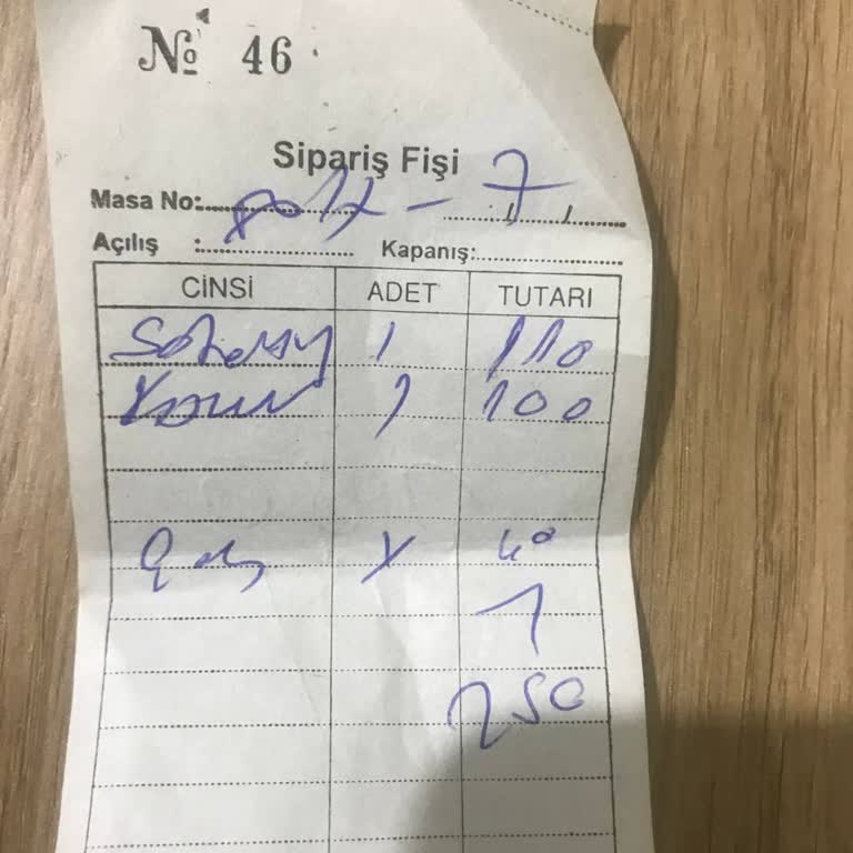 Taraça Kahvaltı Et Mangal Semaver Haksızca Kuver Ücreti Alınması