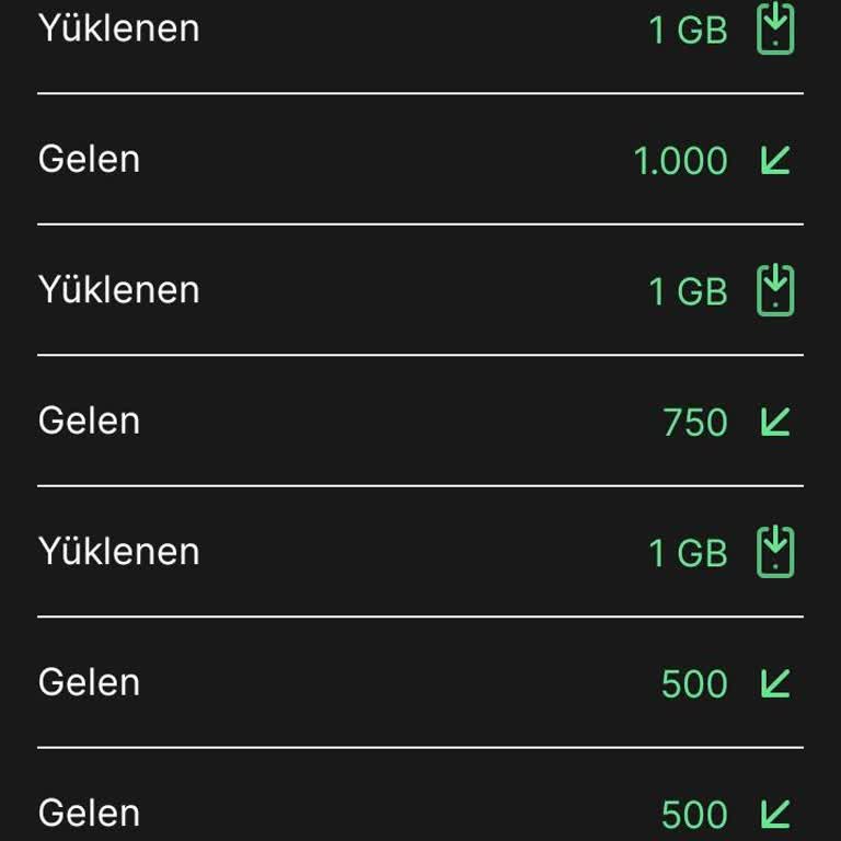 Kim GB İster GB Yükleme Sorunu