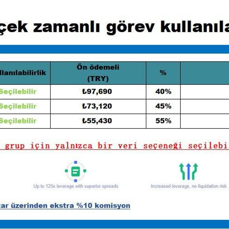 Cotiplus Coin Telegram Üzerinden Yazıyorlar