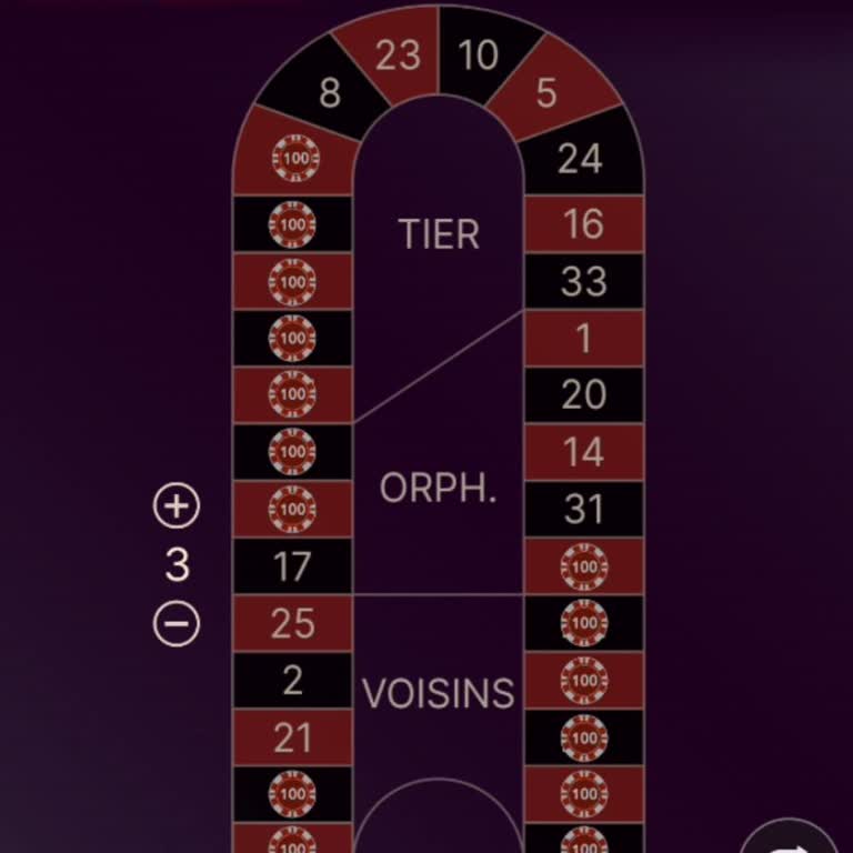 Kralbet Rulette Manipülasyon Yapıyor, Kazanç Sağlayamıyoruz