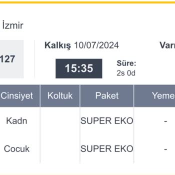 Pegasus Bilet İptal Ve Maddi Hakların İadesi