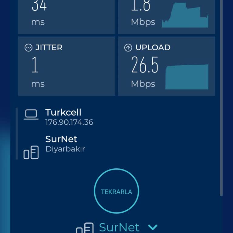Turkcell Hattım Şehir Merkezinde Çekmiyor