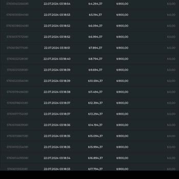 Matbet Girip Bakiyemizi Sıfırlayıp Biz Oynamışız Gibi Gösteriyorlar