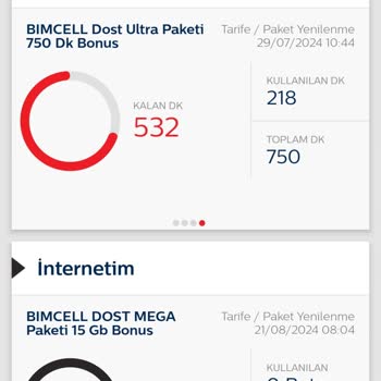 Bimcell Tarife İptal Etmiyor
