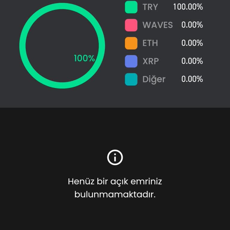 Bitay Para Çekme İşlemi Sorunu