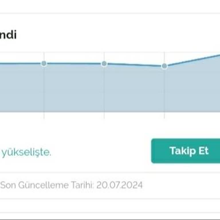 Avec Rent A Car Findeks Raporu Bahanesiyle Araç Vermemesi