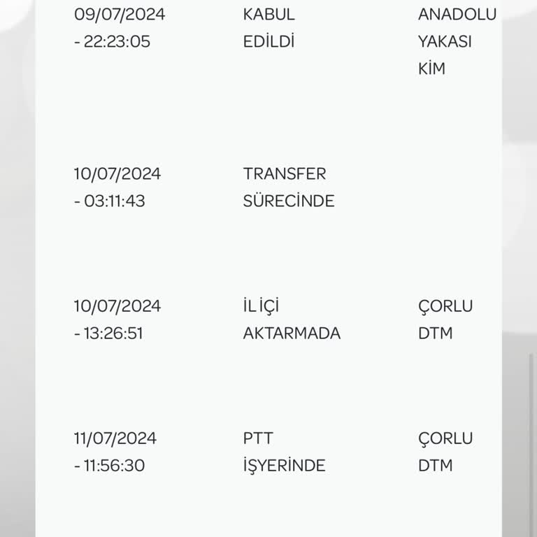 PTT Kargo PTT Çorlu DTM Şikayet